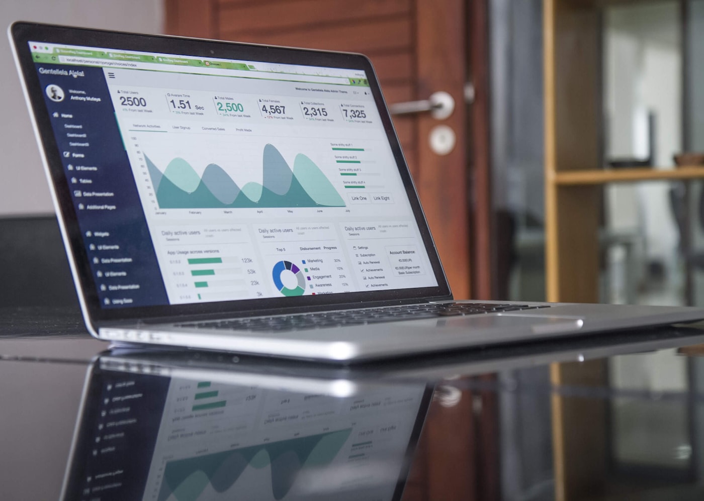 A laptop showing a progress dashboard